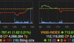 Tin tức kinh doanh 24h: Nữ đại gia Sài Gòn dát hàng nghìn viên pha lê lên Audi TT