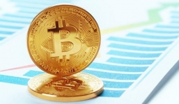 Tin tức kinh doanh 24h: Giá vàng được dự báo tăng sốc lên 3.000 USD/ounce