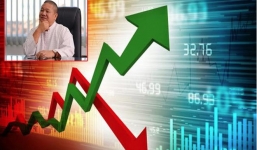 Tin tức kinh doanh 24h: Giá xăng tăng trở lại, Twitter cho nhân viên làm việc ở nhà cả đời