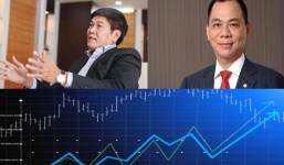 Tin tức kinh doanh 24h: Tỷ phú Phạm Nhật Vượng, Trần Đình Long bị giả mạo
