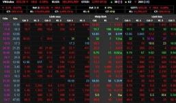 Tin tức kinh doanh 24h: Khách sạn dát vàng ở Hà Nội, Đề xuất mở đường bay quốc tế