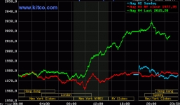 Tin tức kinh doanh 24h: Giá vàng tiến gần mức 60 triệu đồng, Giá xăng dầu giảm