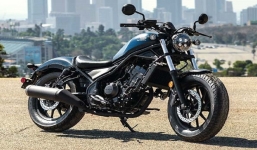 Bảng giá xe Honda Rebel 300 tháng 9/2020 tại các đại lý 