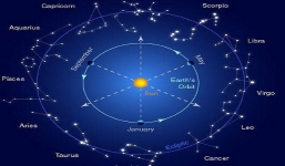 Xem sao chiếu mệnh và hạn năm 2021 tuổi Nhâm Thìn 1952 mạng nam và nữ