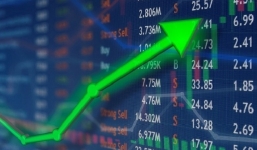 Tin tức kinh doanh 24h ngày 17/7: Giá bitcoin giảm, VN-Index chưa thể trở lại mốc 1.300 điểm