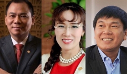 Tin tức kinh doanh 24h: Tài sản của tỷ phú Việt bốc hơi chóng mặt, Giá vàng biến động