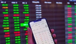 Lăng kính chứng khoán 22/12: VN-Index chưa lấy lại điểm cân bằng