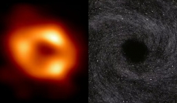 Thế giới 2024 phải đối mặt nhiều nguy cơ khi các nhà khoa học bất an trước lỗ đen khổng lồ nhìn thấy từ Trái đất bằng 'mắt thường'