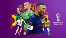 VTV có thể từ bỏ mua bản quyền World Cup 2022: NHM Việt đối diện mất đi mùa bóng lớn nhất hành tinh