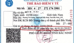 Mức hưởng quyền lợi đi kèm khi đóng BHYT 5 năm liên tục có khác với đóng 10 năm?