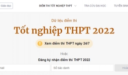 Tra cứu điểm thi THPT Quốc gia 2022 tỉnh Thái Bình nhanh và chính xác nhất