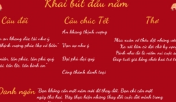 Những lưu ý khi khai bút đầu năm Quý Mão 2023, chọn ngày giờ nào để hợp với bản mệnh?