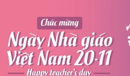 100+ những lời chúc hay, ý nghĩa gửi đến thầy cô giáo nhân ngày Nhà giáo Việt Nam 20/11