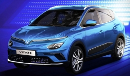 Loạt xe điện đua khuyến mãi tại Việt Nam trước Tết: Wuling giảm sốc, VinFast ưu đãi ngập tràn