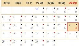 Xem lịch âm hôm nay 18/06 - Tra cứu âm lịch hôm nay ngày 1/5/2023 là ngày tốt hay xấu? Lịch vạn niên 18/6/2023