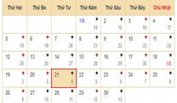 Xem lịch âm hôm nay 21/06 - Tra cứu âm lịch hôm nay ngày 4/5/2023 là ngày tốt hay xấu? Lịch vạn niên 21/6/2023
