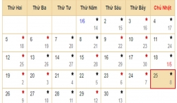Xem lịch âm hôm nay 25/06 - Tra cứu âm lịch hôm nay ngày 8/5/2023 là ngày tốt hay xấu? Lịch vạn niên 25/6/2023
