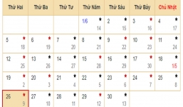 Xem lịch âm hôm nay 26/06 - Tra cứu âm lịch hôm nay ngày 9/5/2023 là ngày tốt hay xấu? Lịch vạn niên 26/6/2023