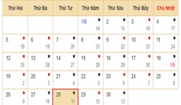 Xem lịch âm hôm nay 28/06 - Tra cứu âm lịch hôm nay ngày 11/5/2023 là ngày tốt hay xấu? Lịch vạn niên 28/6/2023