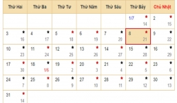Xem lịch âm hôm nay 8/7 - Tra cứu âm lịch hôm nay ngày 8/7/2023 là ngày tốt hay xấu? Lịch vạn niên 8/7/2023