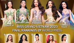 Một chuyên trang nhan sắc dự đoán Top 5 Miss Grand VN 2023, vương miện thuộc về người đẹp này