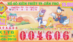 Kết quả xổ số miền Nam hôm nay thứ 2 ngày 8/4/2019