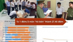 Quan chức có con được nâng điểm có thể bị truy cứu trách nhiệm hình sự