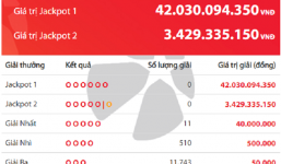 Xổ số Vietlott: Ai là chủ nhân giải thưởng khủng hơn 42 tỷ đồng ngày hôm qua?
