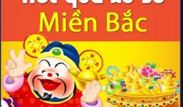 Kết quả xổ số miền Bắc cập nhật nhanh nhất ngày 26/8/2019 - KQXSMB