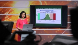 Hà Nội công bố chi tiết lịch dạy học qua truyền hình sau dịp lễ 30/4