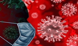 WHO công bố thêm triệu chứng khác của COVID-19 ngoài ho, sốt, khó thở