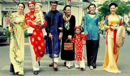 Hướng, giờ xuất hành năm Tân Sửu 2021 của gia chủ sinh năm Canh Tý 1960 đẹp nhất