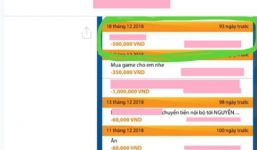 Đòi người yêu cũ 500K, thanh niên bị mắng là 'đàn ông mặc váy'