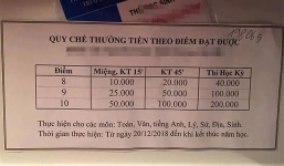 Tin tức giáo dục 24h nóng nhất, HOT nhất hôm nay 25/3/2019