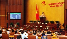 QH chất vấn trực tiếp 4 Bộ trưởng, 1 Phó Thủ tướng