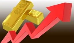 Tin tức giá vàng 24h mới nhất hôm nay 4/12: Vàng bất ngờ tăng vọt