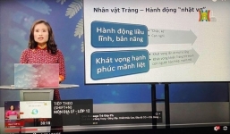 Lịch dạy học trên truyền hình cho HS 63 tỉnh thành mới nhất 12/4