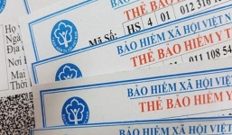 Chi tiết mức đóng BHYT của học sinh, sinh viên năm học 2020-2021