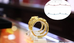 Giá vàng, giá vàng mới nhất hôm nay 19/10: Lao dốc giảm sâu tạo 'bẫy ảo', bất ngờ đảo chiều bứt phá