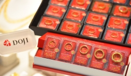 Giá vàng, giá vàng mới nhất hôm nay 24/11: Dập dềnh ở mức hỗ trợ chờ cơ hội bật tăng