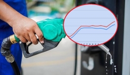 Cập nhật tin tức giá xăng dầu mới nhất hôm nay 26/12: Lên đỉnh kỷ lục sau 9 tháng