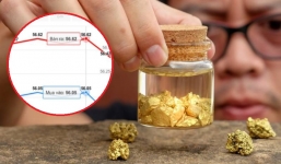 Cập nhật giá vàng mới nhất hôm nay 18/1: Tiếp tục giảm sâu, nhà đầu tư ngán ngẩm