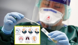 Dịch Covid-19: Triệu chứng và cảnh giác với nhiễm không triệu chứng