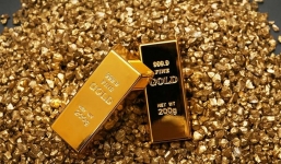 Giá vàng hôm nay 3/9, bảng giá vàng mới nhất cập nhật: Lao dốc khỏi đỉnh