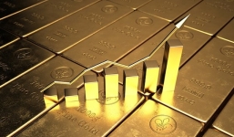Giá vàng hôm nay 23/9: Sẵn sàng đón gió sau cuộc họp của Fed