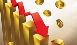 Dự báo giá vàng 27/9: Bóng đen ảm đạm bao trùm lên nhận định giá vàng