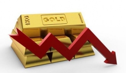 Dự báo giá vàng 28/9: Tiếp tục lao dốc, tiềm ẩn nhiều rủi ro