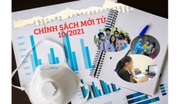 6 chính sách nổi bật chính thức có hiệu lực từ 10/2021 người dân nên biết
