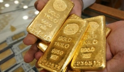 Giá vàng hôm nay 21/10: Liệu có lặng sóng khi mất điểm bấu víu