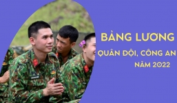 Chi tiết bảng lương quân đội, công an năm 2022 khi lùi cải cách tiền lương